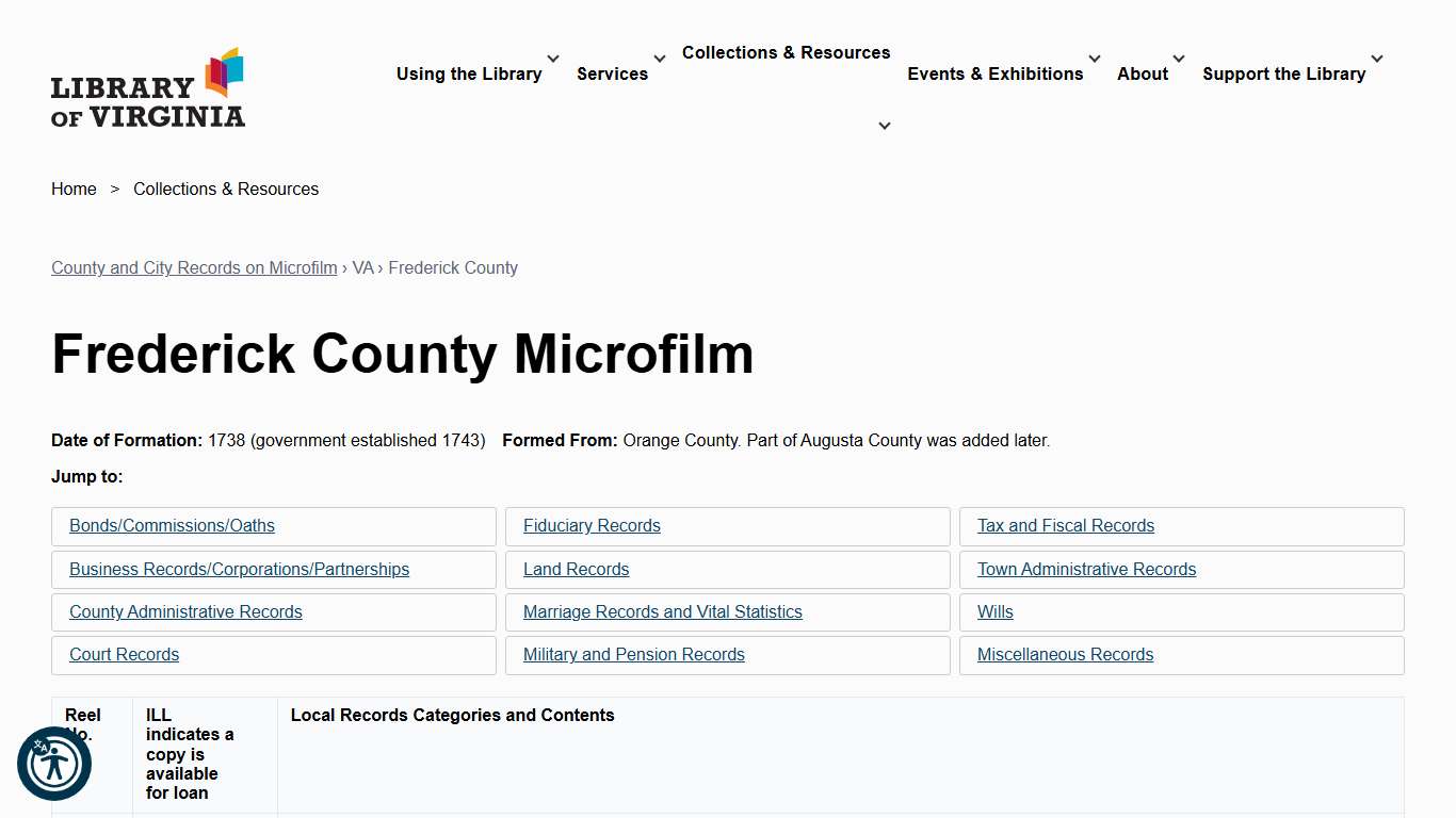 Frederick County Microfilm | Library of Virginia